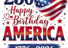 “Best Little Fireworks Show in Nebraska” kicks off Shelton Independence Day celebration