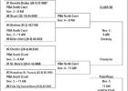 Lady Bulldogs punch their ticket to state