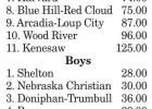 Beware state cross country runners, the Bulldogs are coming to compete, again