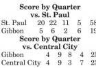 Article Image Alt Text